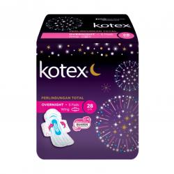 Kotex ProActive Guards Overnight Wing 28cm 5s
