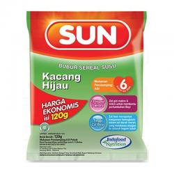 Sun Bubur Sereal Susu Kacang Hijau Ekonomis 120gr